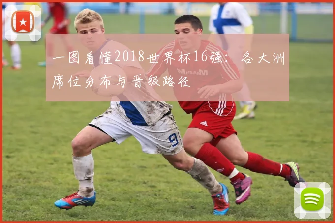 一图看懂2018世界杯16强：各大洲席位分布与晋级路径